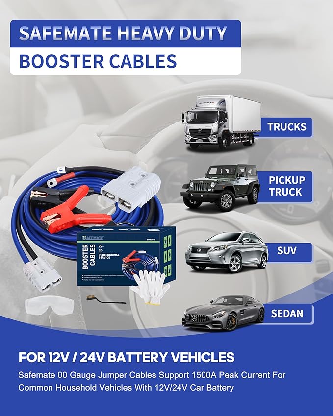 SAFEMATE 00 Gauge 30 FT Heavy Duty Jumper Cables - 1500Amp Booster Jumper Cable for Car, SUV and Trucks Battery - Quick Connect, Blue