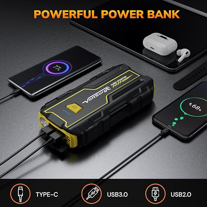 Car Jump Starter, 5000A Portable Jump Box for Cars (Engines up to 7.0L Petrol / 5.5L Diesel), 12V Battery Jumper Starter,