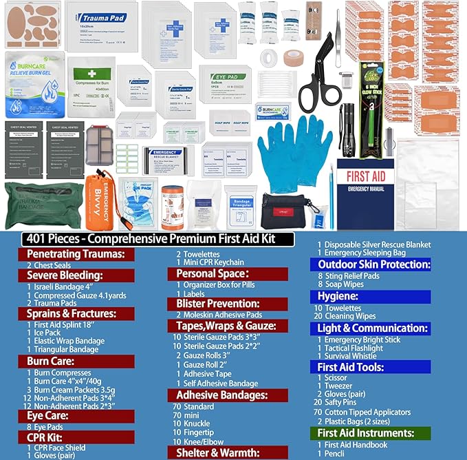 401 Piece First Aid Kit with Chest Seals -Labeled, Expandable & Mountable, Emergency Medical Kit for Home, Car, Camping & Out