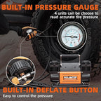 ALL-TOP Air Compressor Kit, Dual Cylinder 12V Portable Inflator 12.35 ft³/Min, Offroad Air Compressor Pump for Truck Tires, Heavy Duty Max 150 PSI for 4x4 Vehicle & RV
