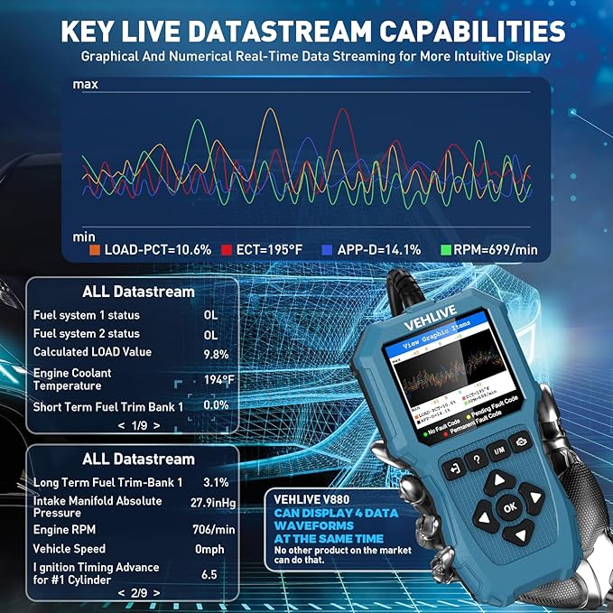 OBD2 Scanner Diagnostic Tool, Check Engine Light Car Code Reader with Reset, Battery Tester, Live Data, Freeze Frame, I/M