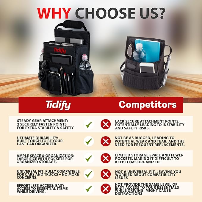 Tidify Car Front Seat Organizer [2025 UPDATED] with Dedicated Tablet and Laptop Storage Stabilizing Side Straps Soft Adjustable Shoulder Strap and Hardened Buckles Your Office Away from Office.