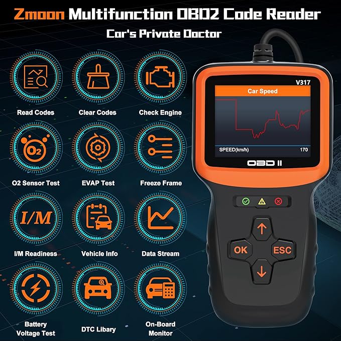 Zmoon OBD2 Scanner Diagnostic Tool, Vehicle Check Engine Code Readers with Reset & I/M Readiness & More, Car OBDII/EOBD