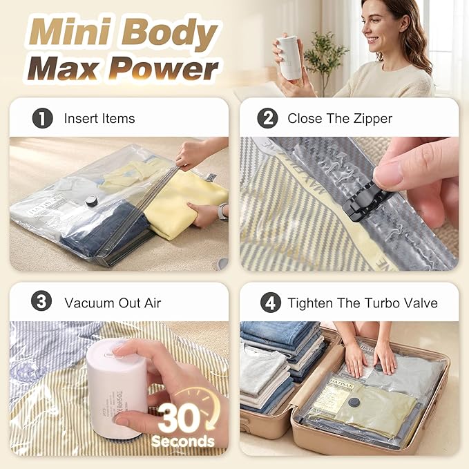 Vacuum Seal Bags for Clothing Travel with Rechargeable Electric Pump, Space Saver Vacuum Storage Bags Travel, Reusable Compre