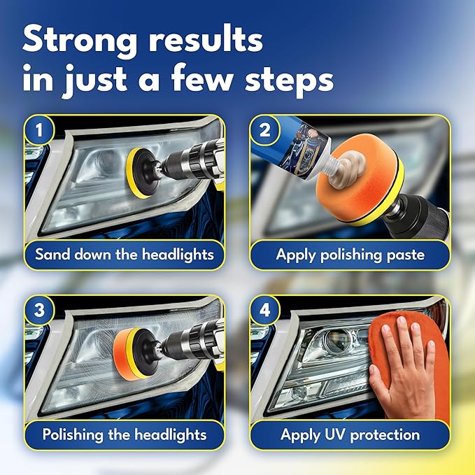 ATG Headlight Restoration Kit - Universal Car Headlight Cleaner and Restorer Kit - Headlight Restorer kit for Plastic car Hea