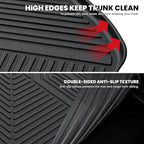 LASFIT Cargo Mat & Backrest Mats for Nissan Kicks 2025-2026 (Not Fit AWD & 2025 Kicks Play), All Weather TPE Custom Fit Easy Clean Durable No-Curling Trunk Mat for Kicks 2025-2026 S/SV/SR Cargo Liner