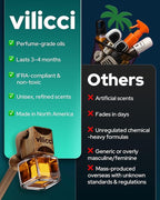Vilicci Car Air Freshener | Luxurious Auto Perfume | Premium Hanging Air Freshener | Long Lasting Fragrance for Auto and Home