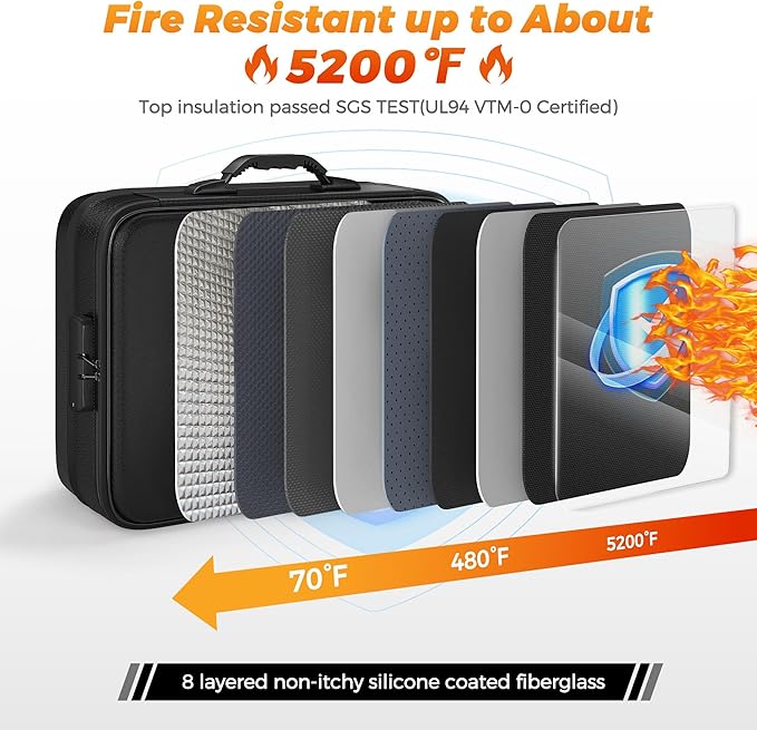 Nacial 5200℉ Fireproof Document Box with Lock, Expandable Document Organizer, Heat Insulated Fireproof Waterproof Box for Fil