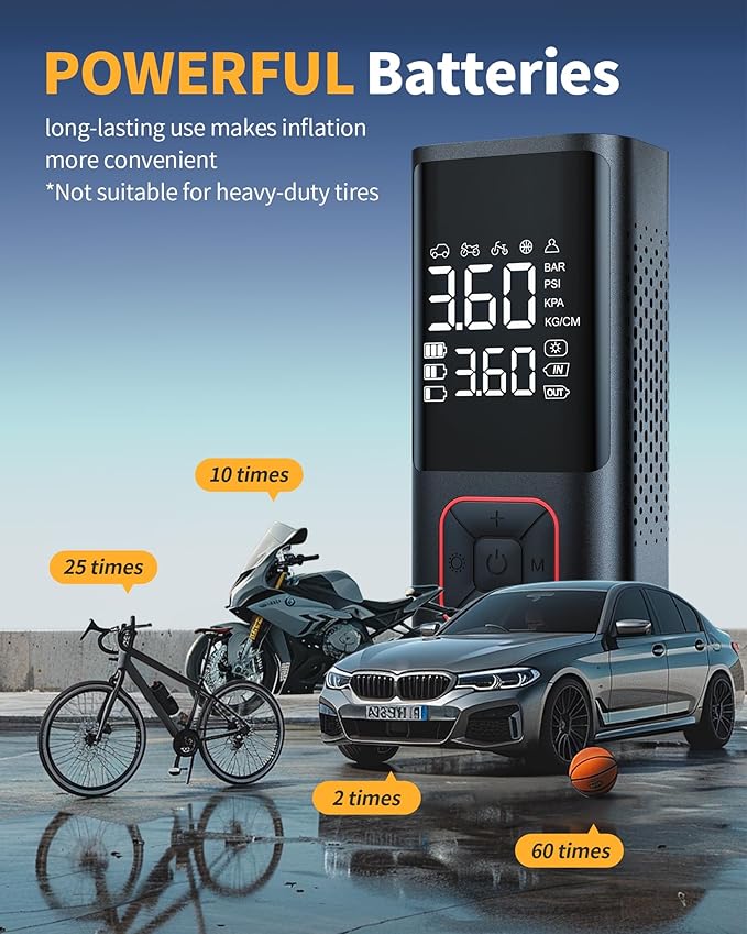 Cordless Tire Inflator 150PSI Portable Air Compressor with Auto Shutoff, Air Pump for Car Tires, Motorcycle, Bike, Balls, Inflatables, LED Light, Red, Standard Capacity