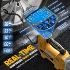 Cordless Tire Inflator Air Compressor Compatible With Dewalt 20V Battery, LIVOWALNY Portable Handheld Air Pump with Digital Pressure Gauge for Cars Motorcycles Bikes Sport Balls (No Battery)