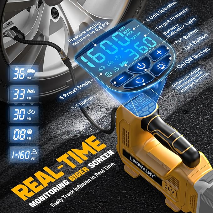 Cordless Tire Inflator Air Compressor Compatible With Dewalt 20V Battery, LIVOWALNY Portable Handheld Air Pump with Digital Pressure Gauge for Cars Motorcycles Bikes Sport Balls (No Battery)