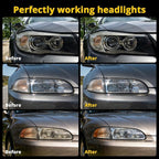 Headlight Restoration Kit,Headlight Restoration Wipes - 3-Step Cleaning System, Removes Yellowing & Oxidation, Restores Clari