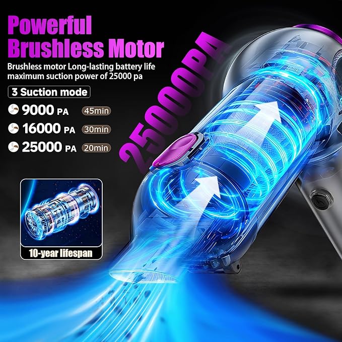 Handheld Car Vacuum Portable Cordless（Equipped with a one-Touch Window Breaker and Seatbelt Cutter ） Car Vacuum Cleaner with 