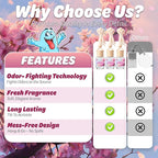 Hanging Air Freshener Car Diffusers - Long Lasting Scent, Odor Eliminator, Home Essentials, Fresh car fragrance diffuser - 3 