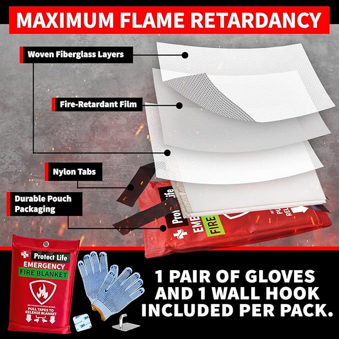 Protect Life Saving Emergency Fire Blankets 1 Pack - 40"x40", Fiberglass Fire Blanket for Home & Kitchen - Fire Suppression o