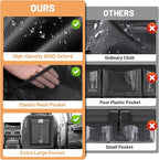 Detachable Hanging Trunk Organizer, Foldable Car Trunk Organizer Hanging for SUVs, Jeeps, Hatchbacks, Car Trunks Organiser