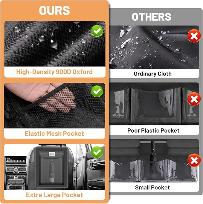 Detachable Hanging Trunk Organizer, Foldable Car Trunk Organizer Hanging for SUVs, Jeeps, Hatchbacks, Car Trunks Organiser