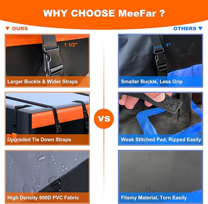 MeeFar Rooftop Cargo Carrier Car Roof Bag 21 Cubic Feet 100% Waterproof Car Top Carrier, Fits All Vehicle with/Without Rack,Include Anti-Slip Mat,10 Reinforced Straps,6 Door Hooks,Luggage Lock