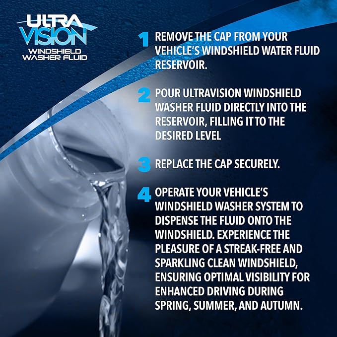 ULTRA 1PLUS Windshield Washer Fluid - Advanced Formula for Car Windshield Wiper Fluid Crystal-Clear Vision in Weather Conditi