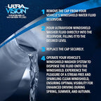 ULTRA 1PLUS Windshield Washer Fluid - Advanced Formula for Car Windshield Wiper Fluid Crystal-Clear Vision in Weather Conditi