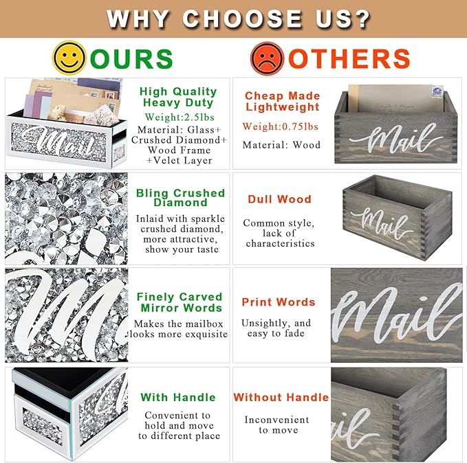 Crushed Diamond Mail Organizer, Crystal Mail Organizer Countertop, Mirror Letter Holder, Mail Tray, Mail Holder Box for Desk,