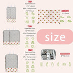 7 Pcs Compression Packing Cubes for Travel Luggage, Lightweight Suitcase Organizer Bags Set, Compression Packaging Cube for T