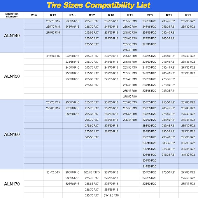 Auto Tightening Snow Chains for Cars, SUVs & Pickup Trucks – 1-Min Quick-Fit Auto Installation, Reusable Universal Emergency 