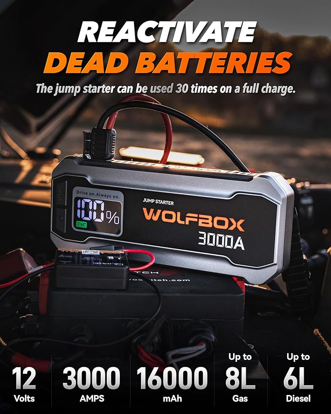 WOLFBOX 3000A Jump Starter,12V Car Battery Jump Starter with 65W Quick Charger,LED Display,59.2Wh Portable Jump