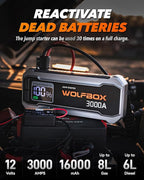 WOLFBOX 3000A Jump Starter,12V Car Battery Jump Starter with 65W Quick Charger,LED Display,59.2Wh Portable Jump
