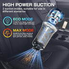 Portable Cordless Car Vacuum Cleaner, 17.5KPa/25KPa Powerful Handheld Rechargeable Mini Vacuum for Seats, Floor Mats, Pet Hai