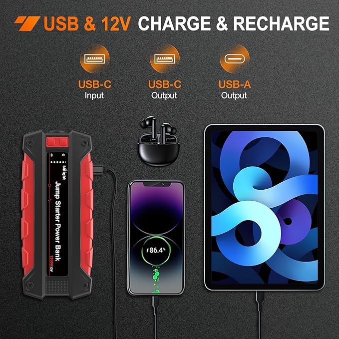 Nilight 1500A Car Battery Jump Starter for Up to 7.0L Gas & 5.5L Diesel Engines 12V Portable Jump Start Booster Pack Jump Box with Jumper Cables DC Output and LED Light