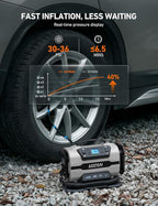 AstroAI Tire Inflator Portable Air Compressor Pump 150PSI 12V DC/110V AC with Dual Metal Motors&LED Light, Automotive Car Accessories&Two Modes for Car, Bicycle Tires and Air Mattresses, Gray