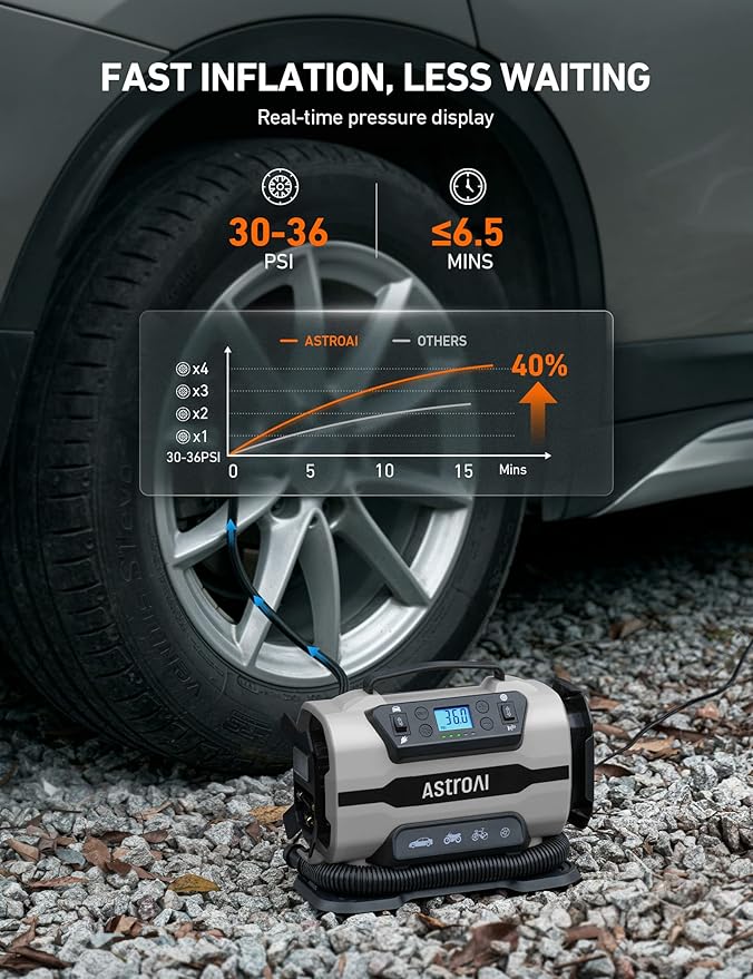 AstroAI Tire Inflator Portable Air Compressor Pump 150PSI 12V DC/110V AC with Dual Metal Motors&LED Light, Automotive Car Accessories&Two Modes for Car, Bicycle Tires and Air Mattresses, Gray