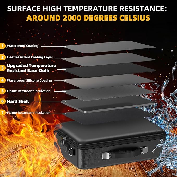 Fireproof Document Box with Lock, Durable Hard Case File Organizer Fire Safe Box, Hard-Shell Design Waterproof Fireproof Safe