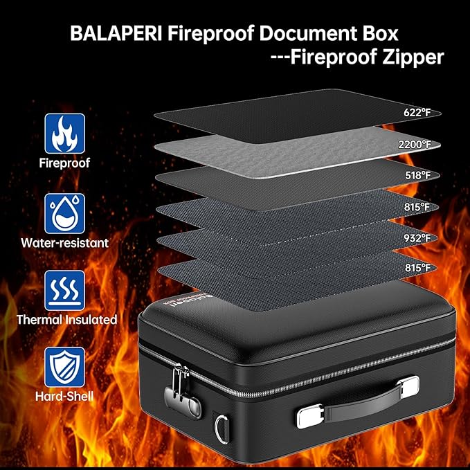 BALAPERI Fireproof Document Box with Fireproof Zipper,File Organizer Hard Case with Lock,Portable Document Safe for Important
