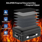 BALAPERI Fireproof Document Box with Fireproof Zipper,File Organizer Hard Case with Lock,Portable Document Safe for Important