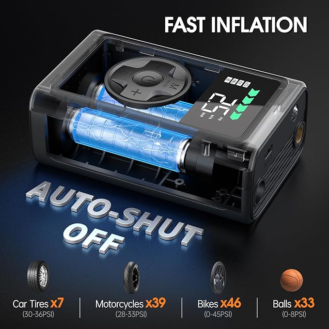 Lucklike Tire Inflator Portable Air Compressor, 150PSI Cordless Portable Air Pump for Car Tires with Pressure Gauge & LED Lights- 5X Faster Tire Pump for Car, Motorcycle, Bicycle and Balls