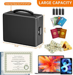 ENGPOW Fireproof Document Box with Lock, Fireproof Water Resistant Heat Insulated Safe Box Hard Case with Fireproof Zipper, P
