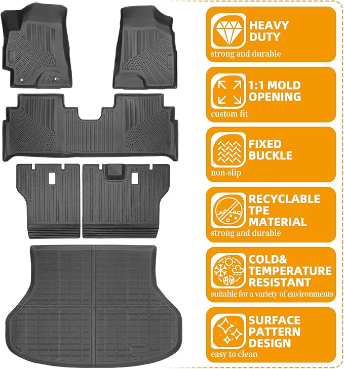 Floor Mats for Toyota Highlander 2001-2005 2006 2007, NOT for with 3rd Row or Hybrid, ONLY 5 Seats, Floor Mats for Highlander Base Limited Sport, TPE Floor Liners & Seatback Mat & Cargo Liner