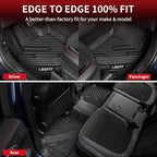 LASFIT Floor Mats for Ford Bronco Sport 2026 2025 2024 2023 2022 2021 Carpet Floor All Weather Protector Custom Fit TPE Car Liners, No Sliding, No Curling