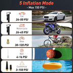 Tire Pump for Bike and Car - Portable Air Pump for Car Tires Cordless Rechargeable, 150PSI Electric Bicycle Pump with Pressure Gauge for Motorcycle Ball Gifts, Auto Shutoff Tire Inflator Compressor