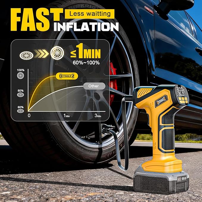 Cordless Tire Inflator Air Compressor Compatible with Dewalt 20V Battery (Tool Only), 150 PSI Portable Car Air Pump with Digital Pressure Gauge, Automatic Shut Off, LED Light