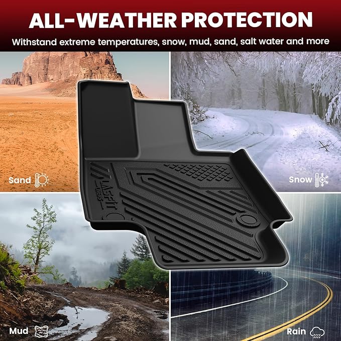 LASFIT Floor Mats & Backrest Mats & Trunk Mat for Toyota RAV4 2019-2025 (Not Fit Hybrid) All Weather TPE Custom Fit Floor Liners Car Mats Full Set Accessories, Lifespan 5 Years+, Black