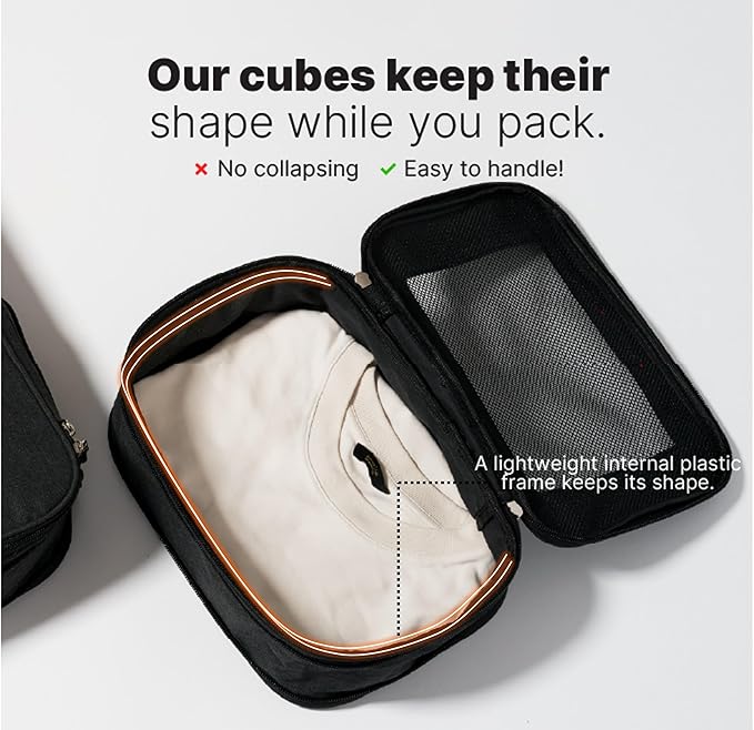 LeanTravel Premium Compression Packing Cubes for Travel - Suitcase Organizer Bags with Double Zipper & Breathable Mesh Panel 
