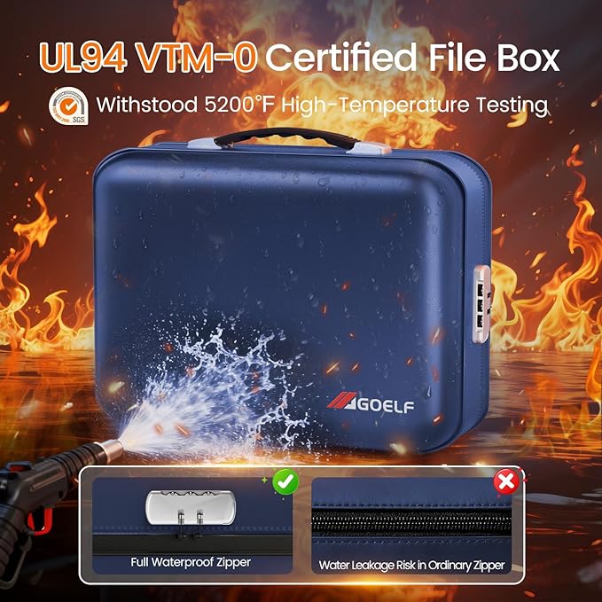 Fireproof Document Box with Lock, 5200°F Fireproof Water Resistant Hard Case File Organizer Safe Box for Important Documents,