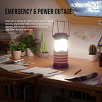 Lichamp LED Camping Lantern, 4 Pack Battery Powered Flashlight for Power Outages, Portable Collapsible Hanging Light Essentia