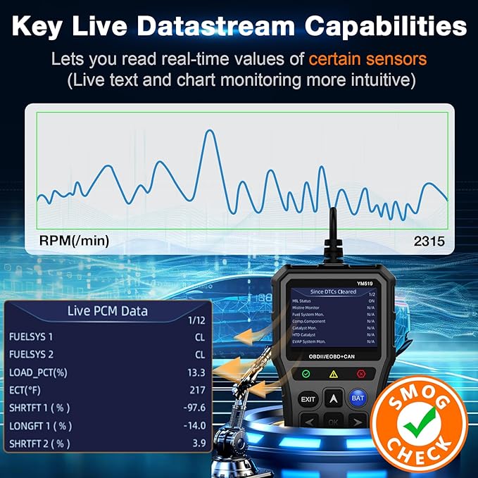 AMTIFO OBD2 Scanner with Battery Tester - Check Engine Light & Emissions Readiness, Plug & Play, Battery Health,