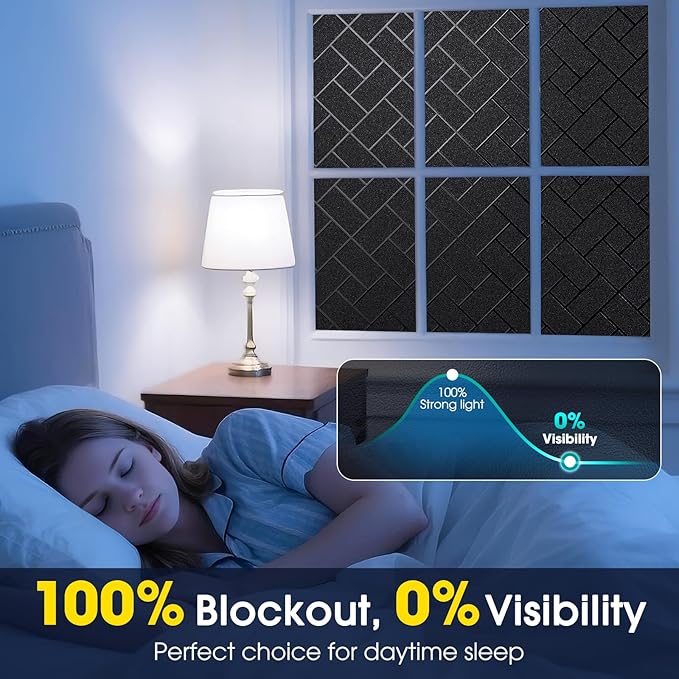 Coavas Total Blackout Window Privacy Film 100% Light Blocking & UV Protection, Static Cling Frosted Privacy Cover No Glue Heat Control Room Darkening Shade for Bedroom, Nursery,17.5 x 78.7 inches