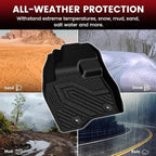 LASFIT Floor Mats & Cargo with Backrest Mat for Ford Explorer 2015-2019 7 Seats All Weather Protector TPE Easy Clean Car Floor Liner Custom Fit for 5-pc Full Set Black