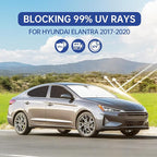 Car Window Shades for Hyundai Elantra 2017-2020, Full Car Window Covers for Privacy, Sunshades for Elantra Front Rear Windshield Side Windows to Block UV and Protect Privacy(6pcs)